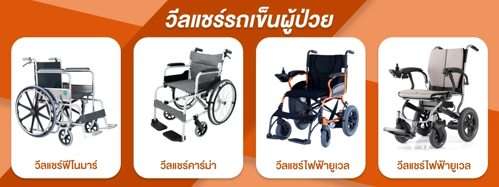 KK MED TRADING วีลแชร์รถเข็นผู้ป่วย