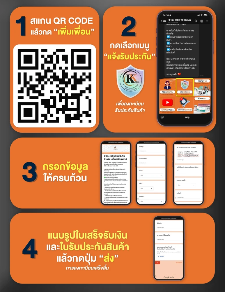 KK MED TRADING เพิ่มเพื่อน